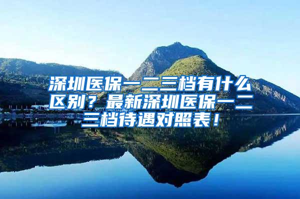 深圳医保一二三档有什么区别？最新深圳医保一二三档待遇对照表！