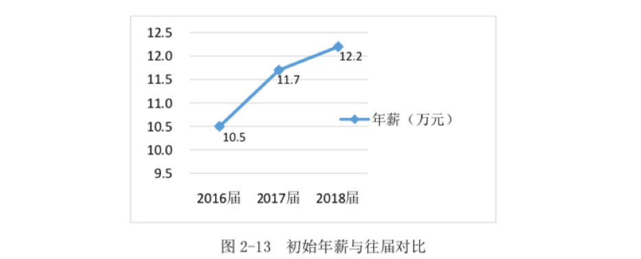 电子科技大学.png