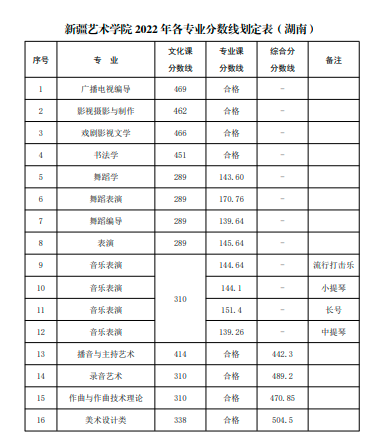 北京壹加壹卓越画室