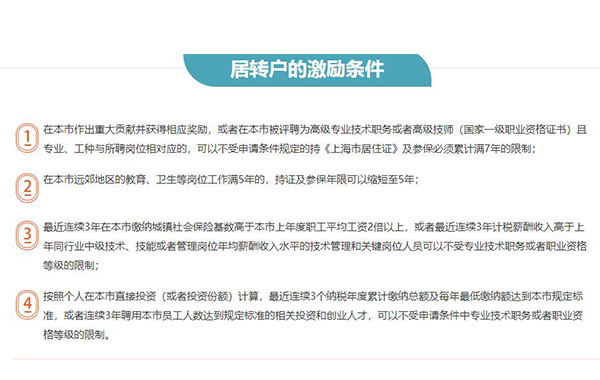 嘉定居住证积分怎么办理哪些流程2022实时更新(今日/观察)