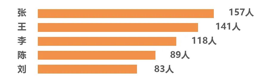 上海出版印刷高等专科学校