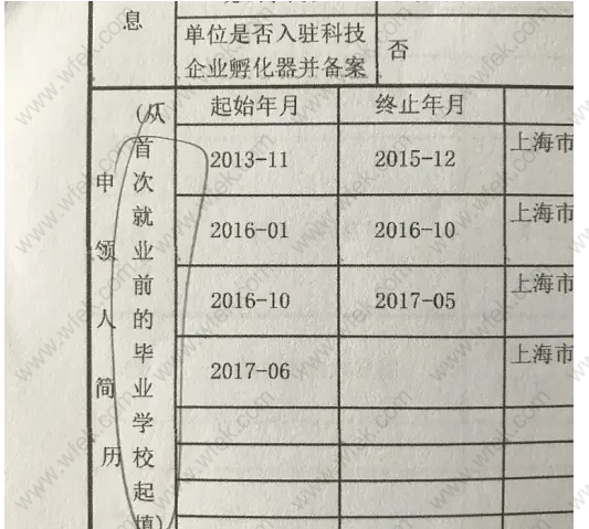 上海居住证积分申请步骤材料