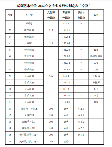 北京壹加壹卓越画室