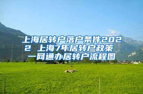 上海居转户落户条件2022 上海7年居转户政策 一网通办居转户流程图