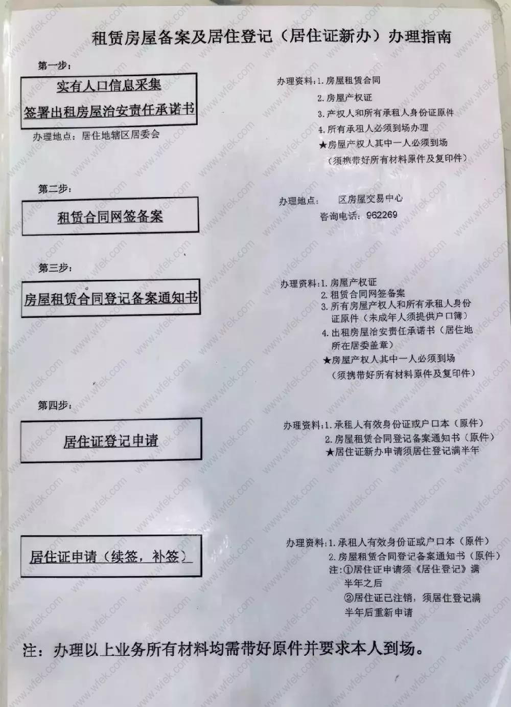 上海居住证办理不用再去居住地所在的社区了！就近就能办！