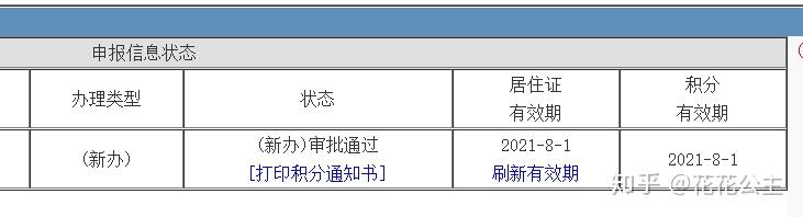 从递交材料到通过审批，历时一个月，上海居住证积分到手~~~