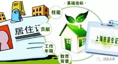 外地自考的学历不能在上海申请居住证积分？！