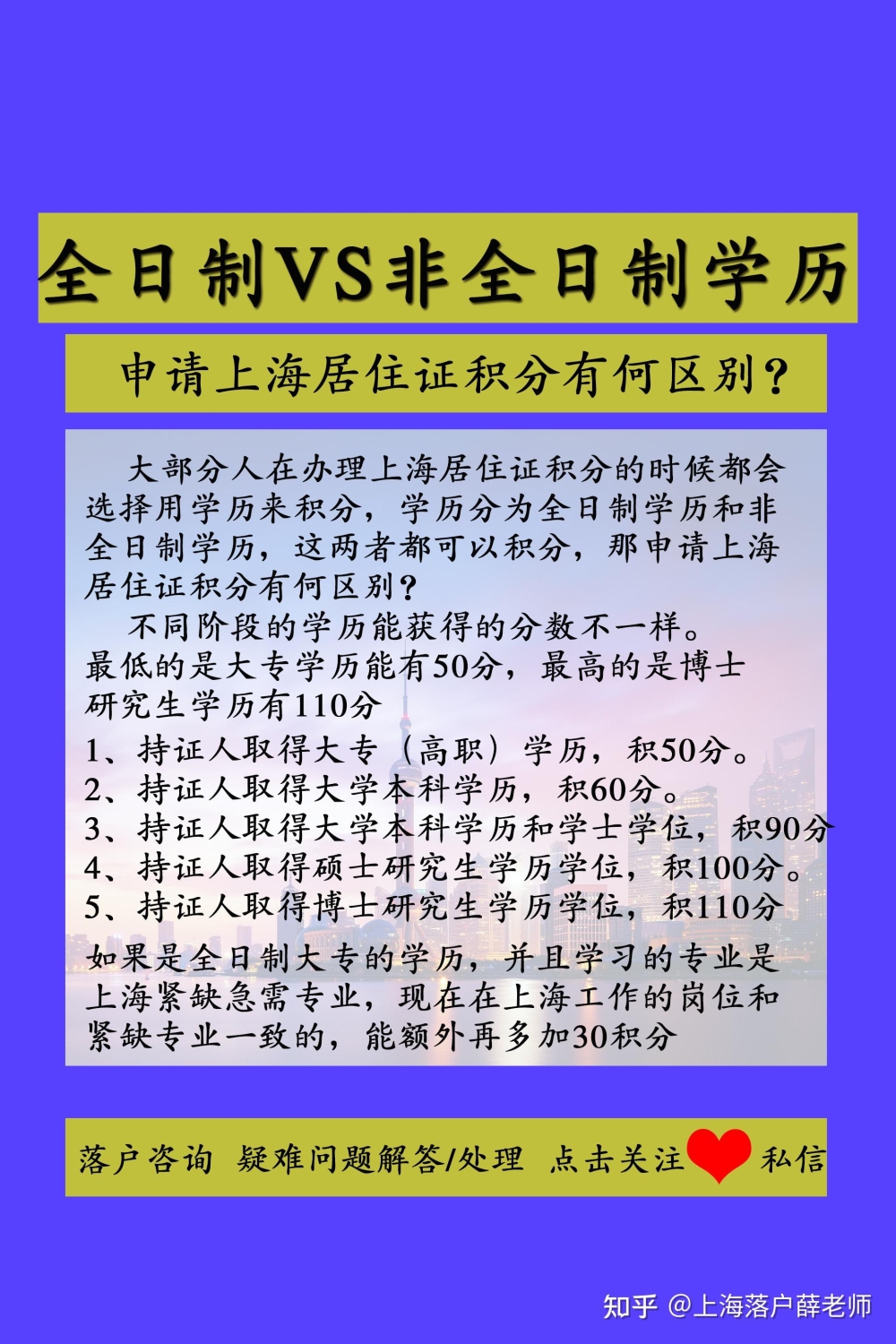 全日制学历和非全日制学历，申请上海居住证积分有何区别？