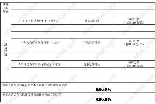 上海居住证积分申请表样表