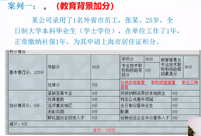 上海社保加分120积分细则 居住证积分