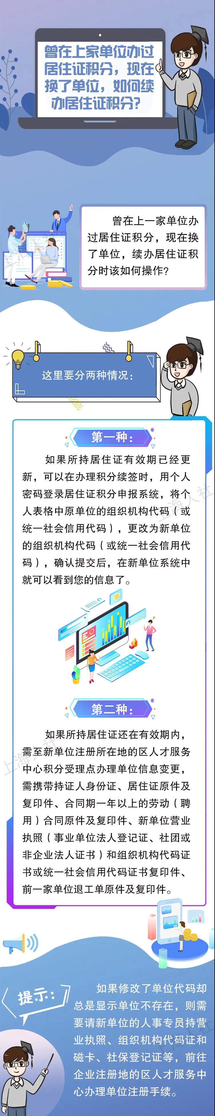 上海积分续办操作流程 2022年上海市居住证积分跨区续签