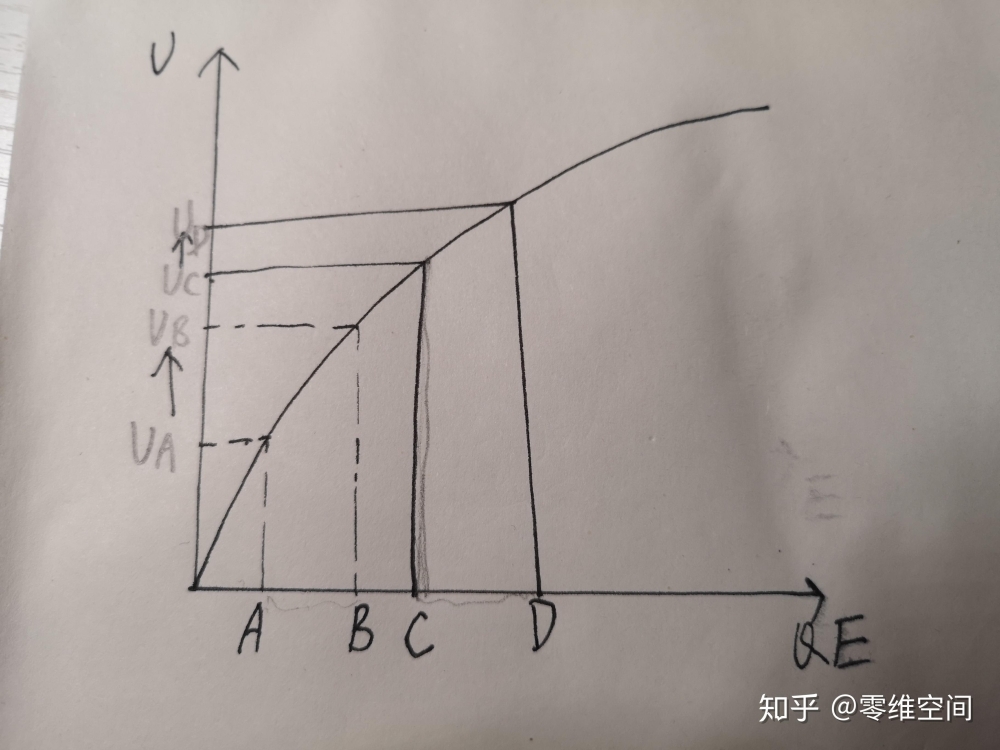 本科双非考上985研究生没用吗？