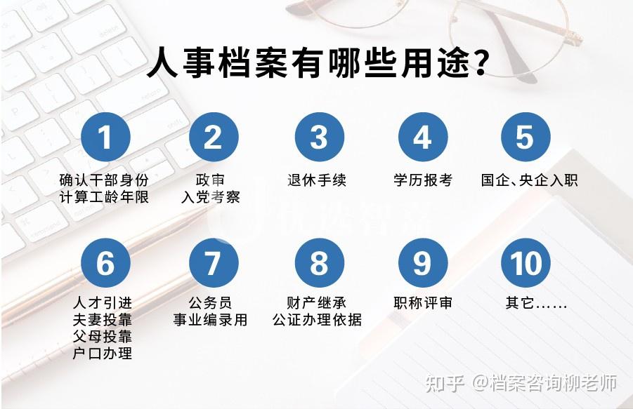 大专毕业时学生毕业档案在自己手上，现在要入党影响入党吗？