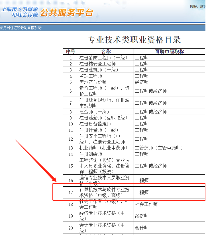 信息系统项目管理师证书申请上海居住证积分加分吗？