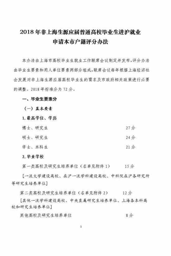 北大清华本科毕业生可直接落户上海，连复交都被歧视了？