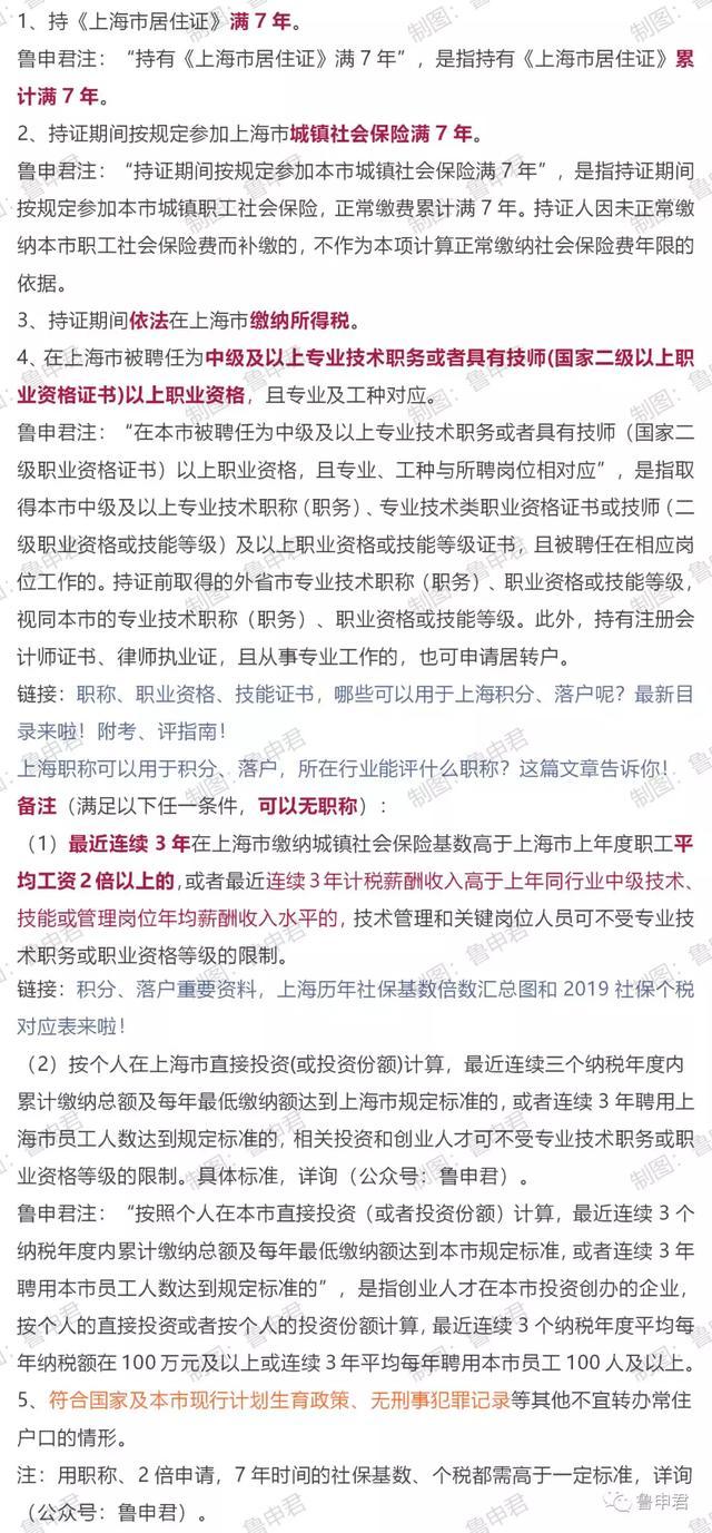 上海居转户新政策来啦，需要什么条件？如何准备材料？