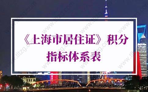 2022年《上海市居住证》积分指标体系表,120分打分标准