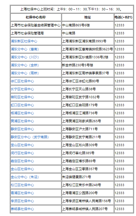 上海居住证积分细则：历年社保缴费基数查询方式（附上海各区社保中心联系方式）