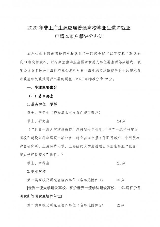 现在上海985高校本科毕业就可以落户了，你了解吗？