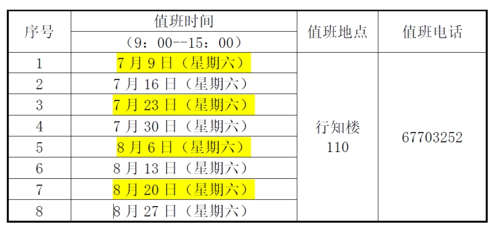 2022年非上海生源毕业生进沪就业申请上海户籍相关事宜的通知